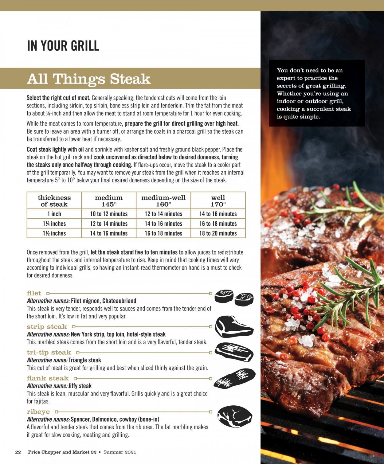 Price Chopper (CT, MA, NY, PA, VT) Weekly Ad Flyer May 15 to May 22