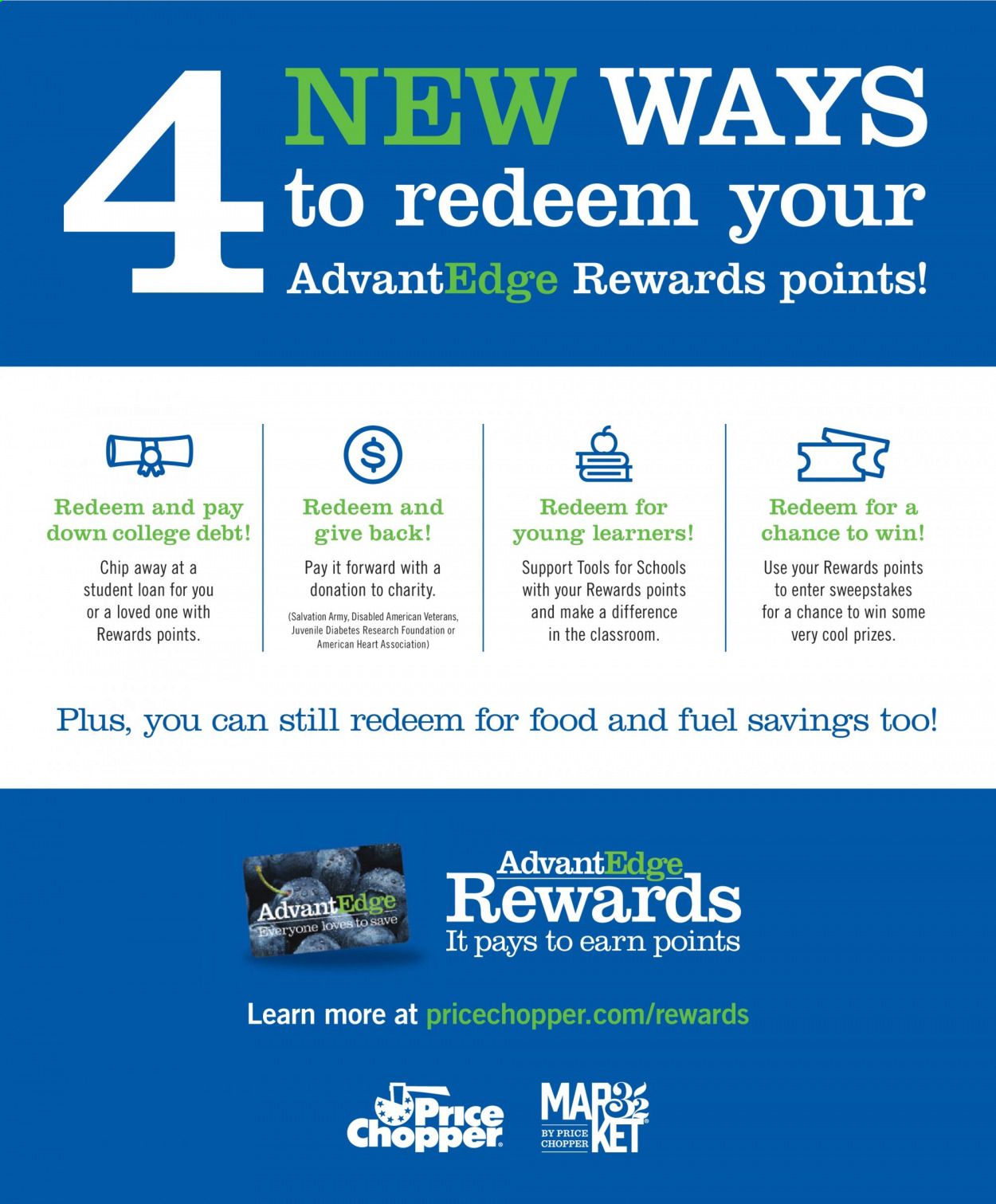 Price Chopper (CT, MA, NY, PA, VT) Weekly Ad Flyer May 15 to May 22