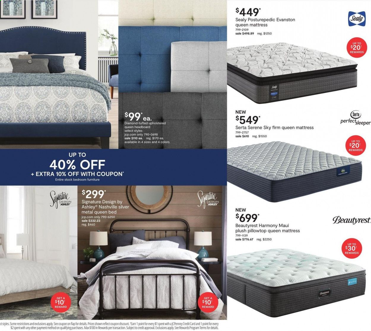 JCPenney Weekly Ad Flyer May 14 to May 31