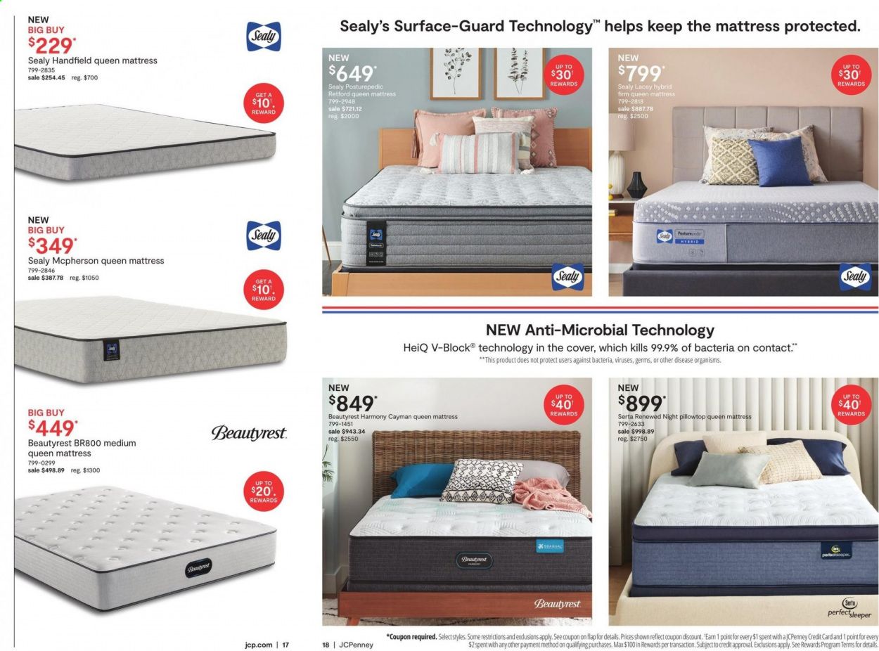 JCPenney Weekly Ad Flyer May 14 to May 31