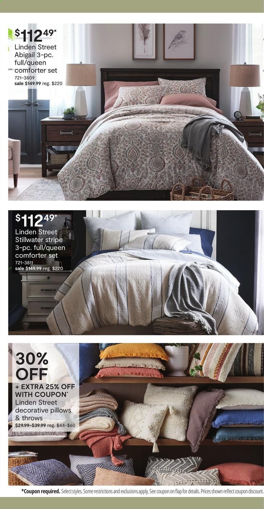 JCPenney Weekly Ad Flyer May 14 to May 31
