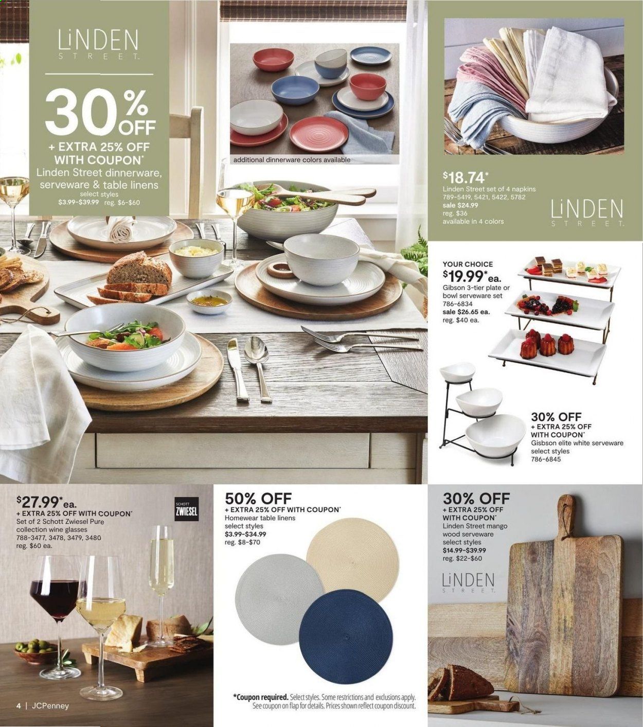 JCPenney Weekly Ad Flyer May 14 to May 31