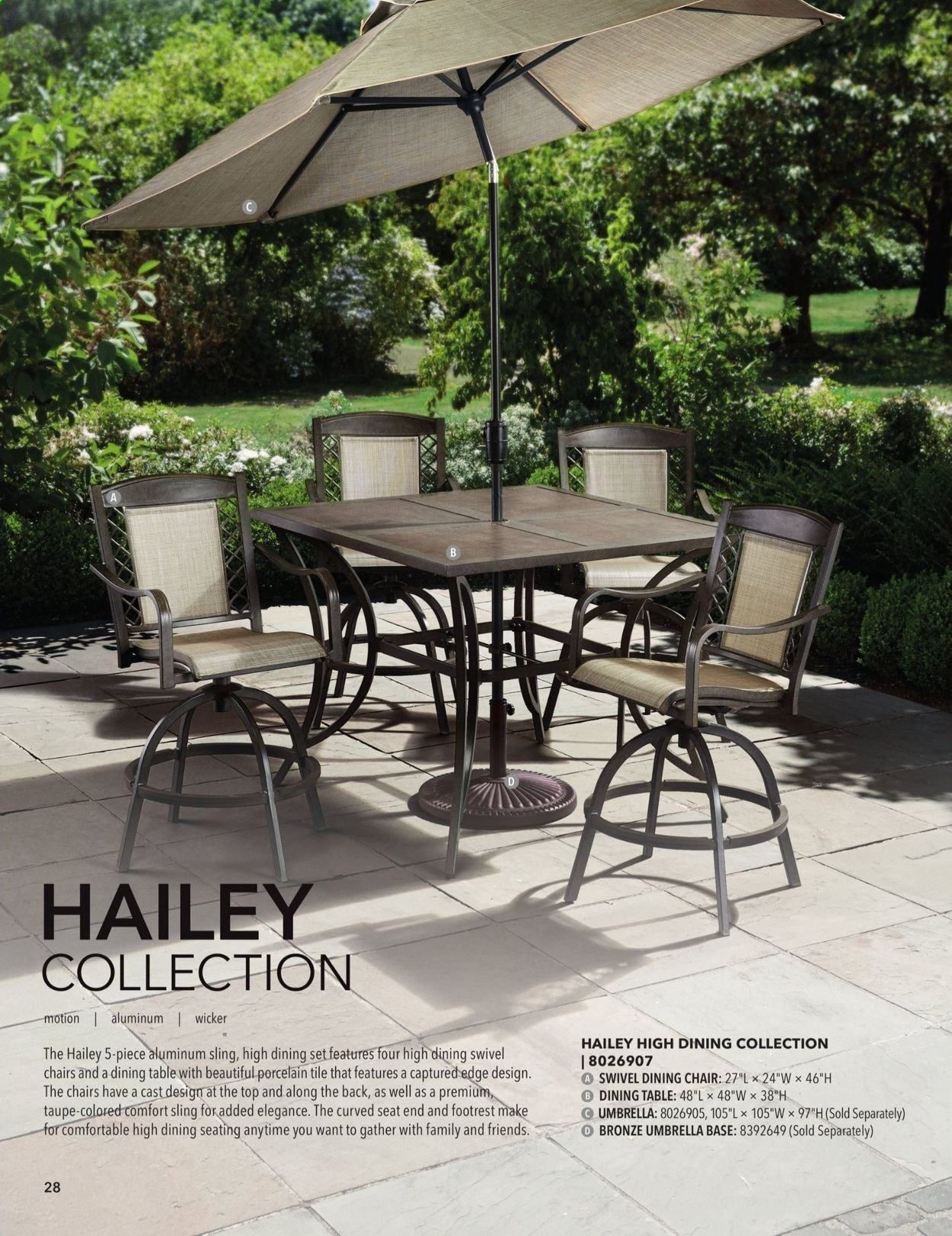ACE Hardware Weekly Ad Flyer May 3 to September 30