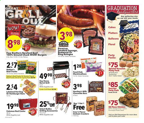 Coborn's (MN, SD) Weekly Ad Flyer May 19 to May 25