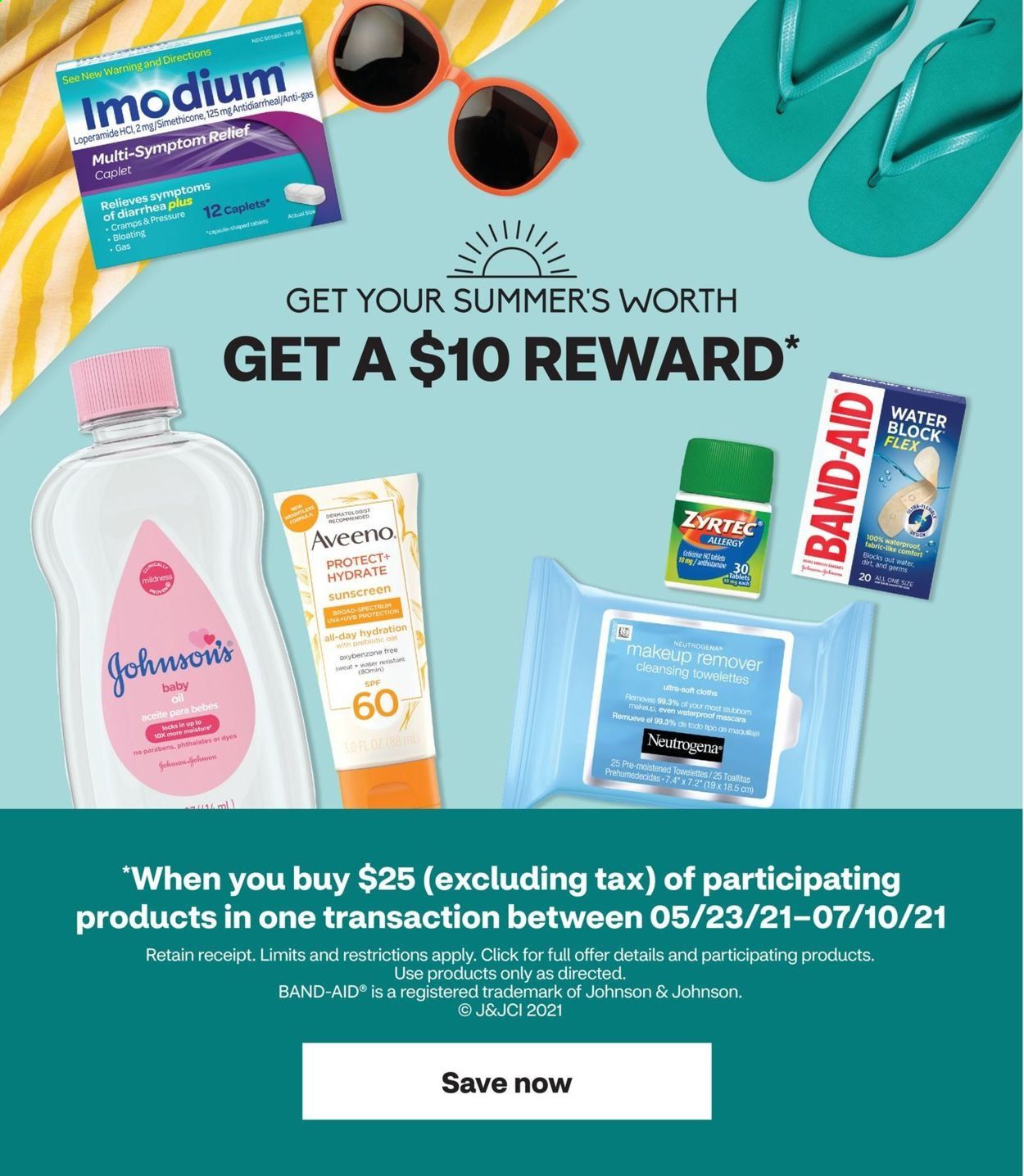 CVS Pharmacy Weekly Ad Flyer May 23 to May 29