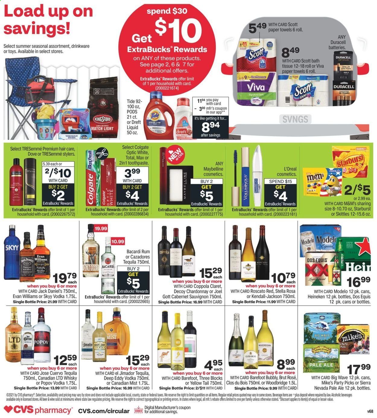 CVS Pharmacy Weekly Ad Flyer May 23 to May 29