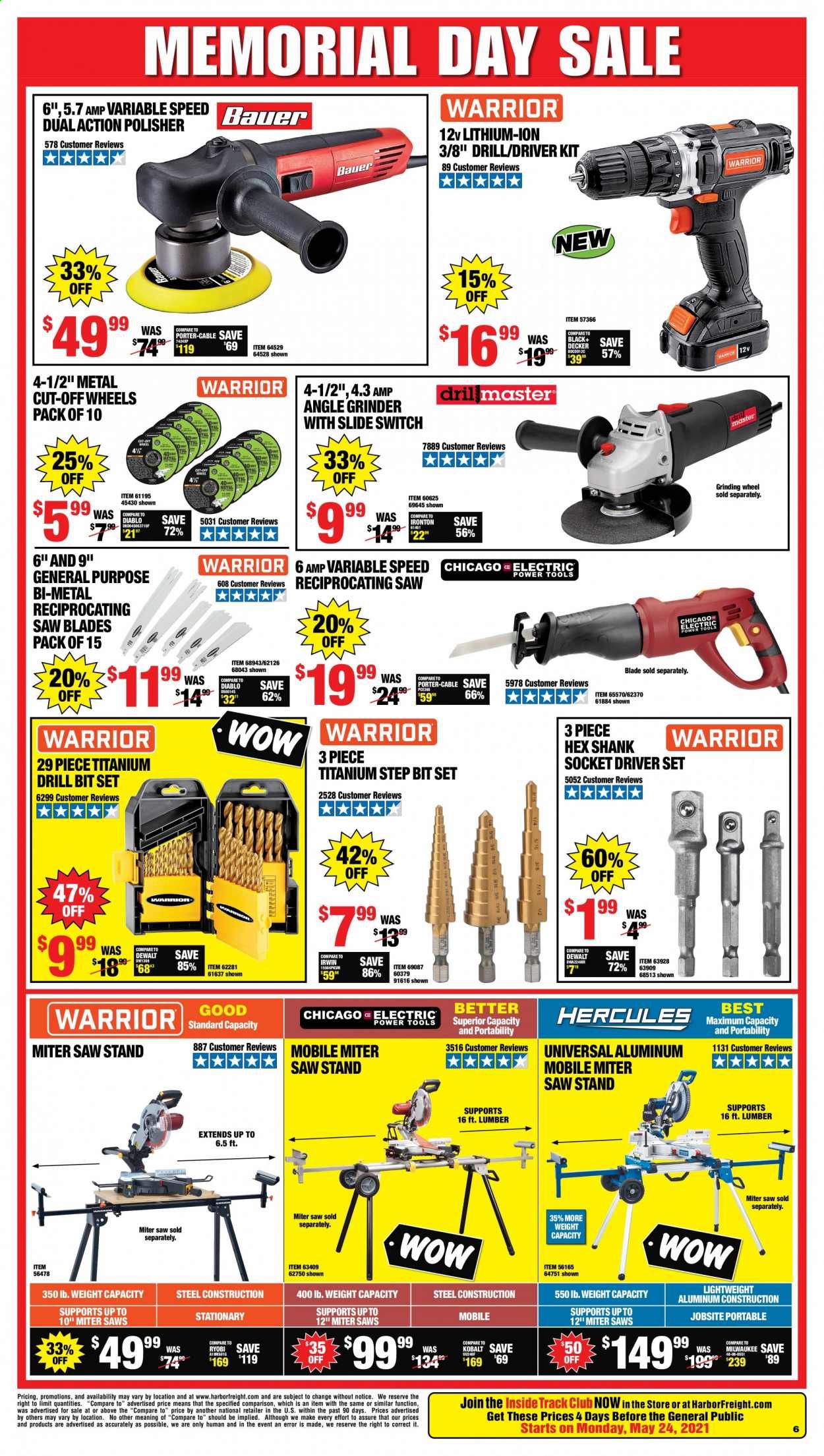 Harbor Freight Weekly Ad Flyer May 24 to May 27