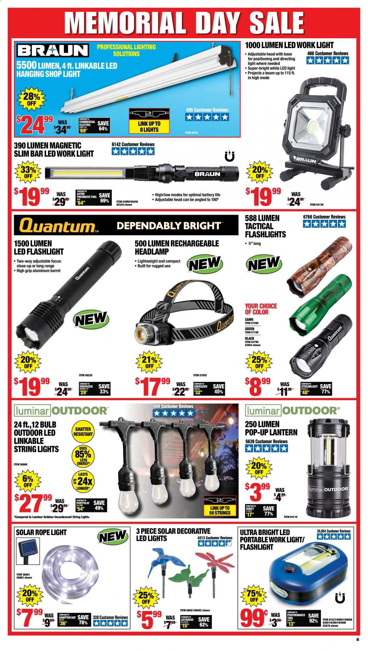 Harbor Freight Weekly Ad Flyer May 24 to May 27