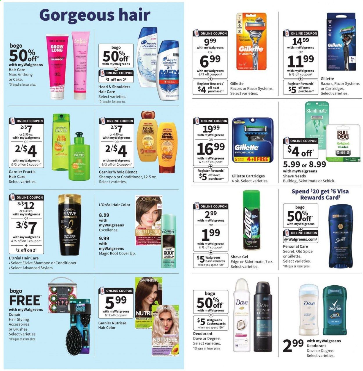 Walgreens Weekly Ad Flyer May 30 to June 5