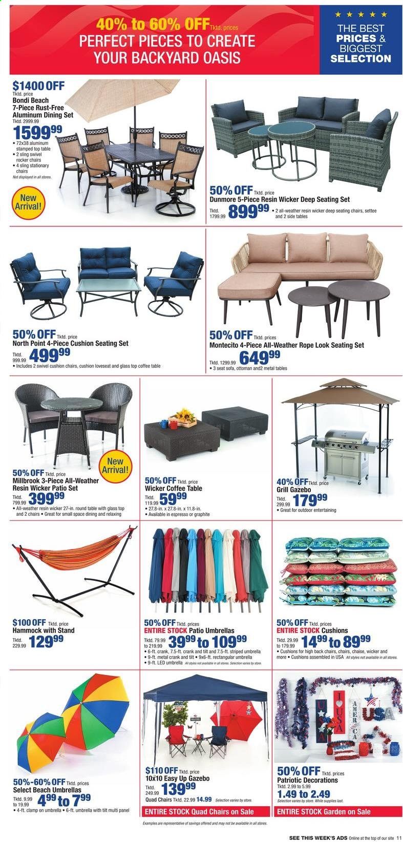 Boscov's (CT, DE, MD, NJ, NY, PA) Weekly Ad Flyer May 27 to June 2