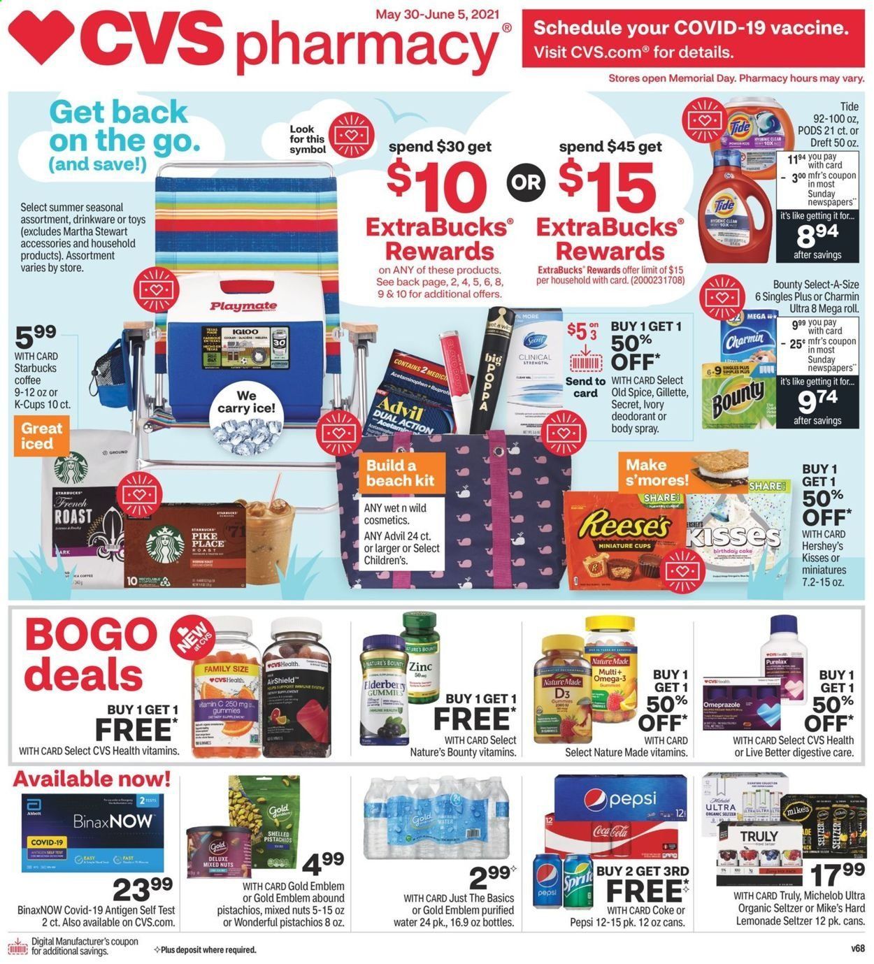 CVS Pharmacy Weekly Ad Flyer May 30 to June 5