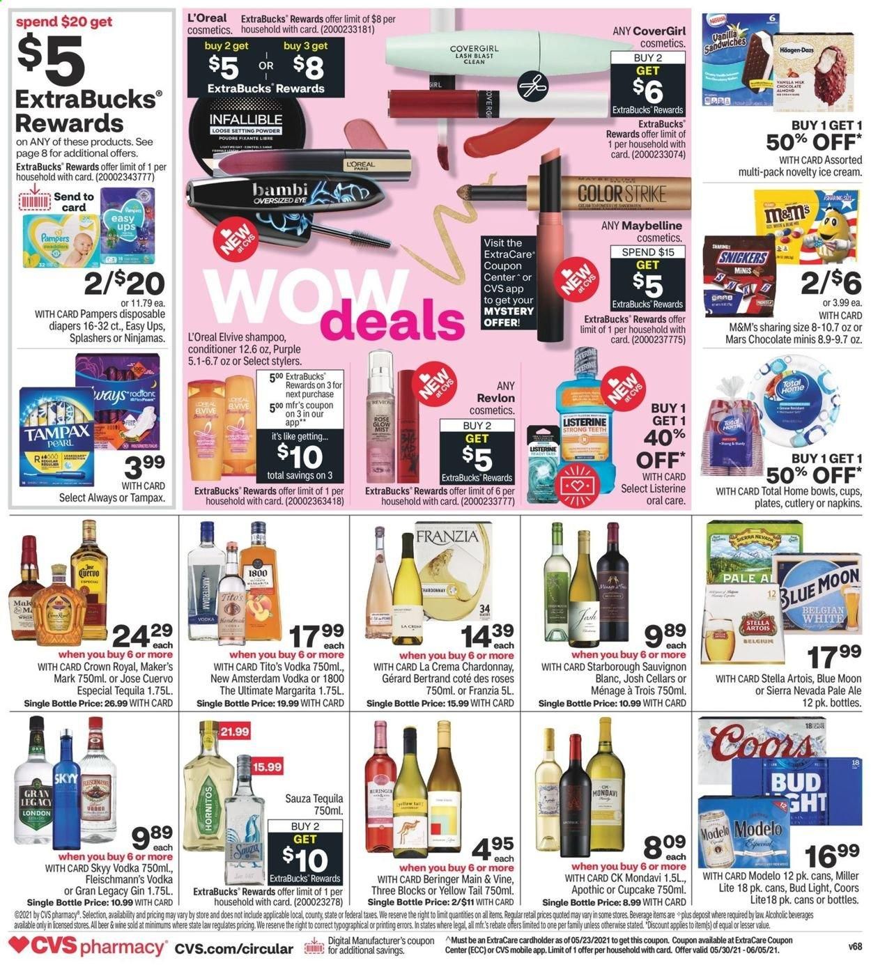 CVS Pharmacy Weekly Ad Flyer May 30 to June 5