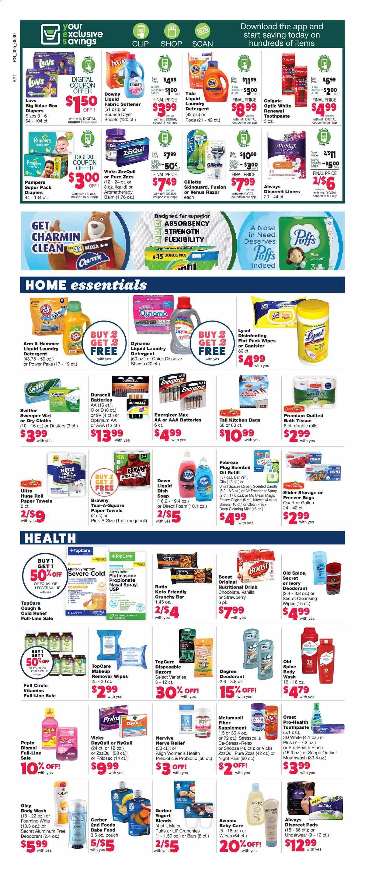 Family Fare (MI) Weekly Ad Flyer June 1 to June 5