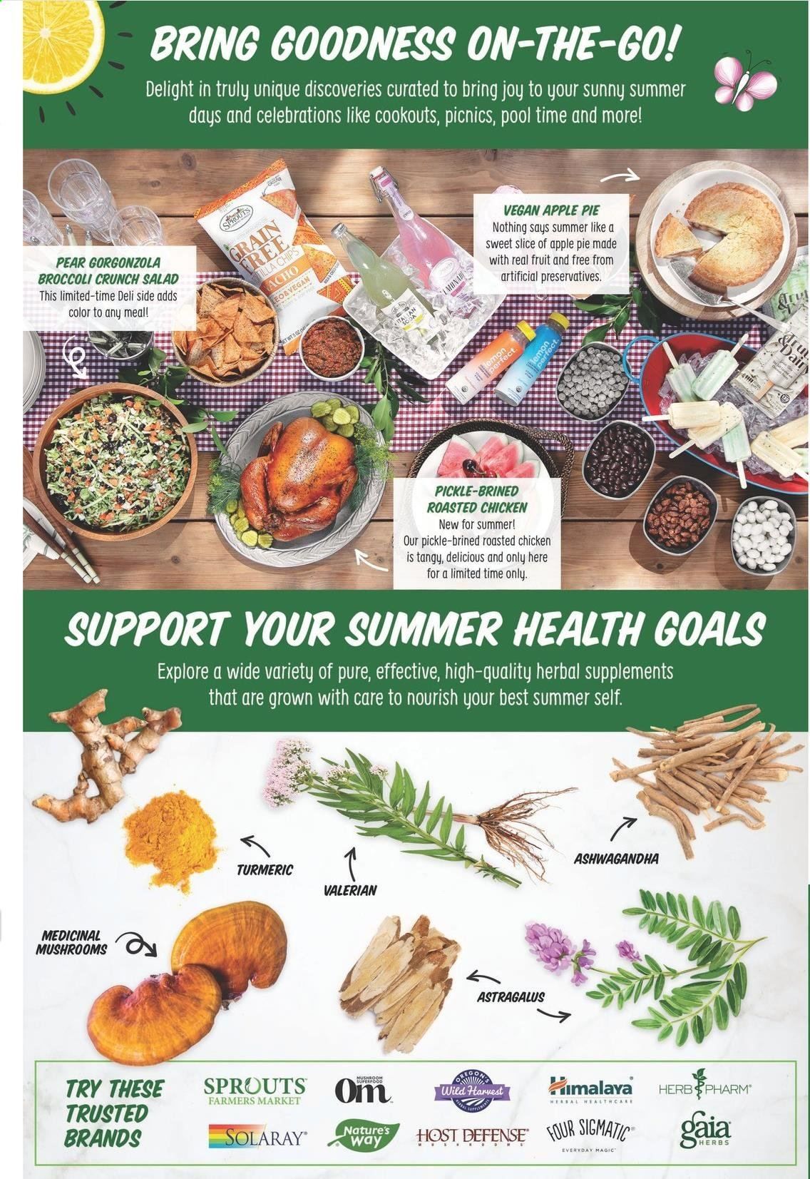 Sprouts Weekly Ad Flyer June 2 to June 8