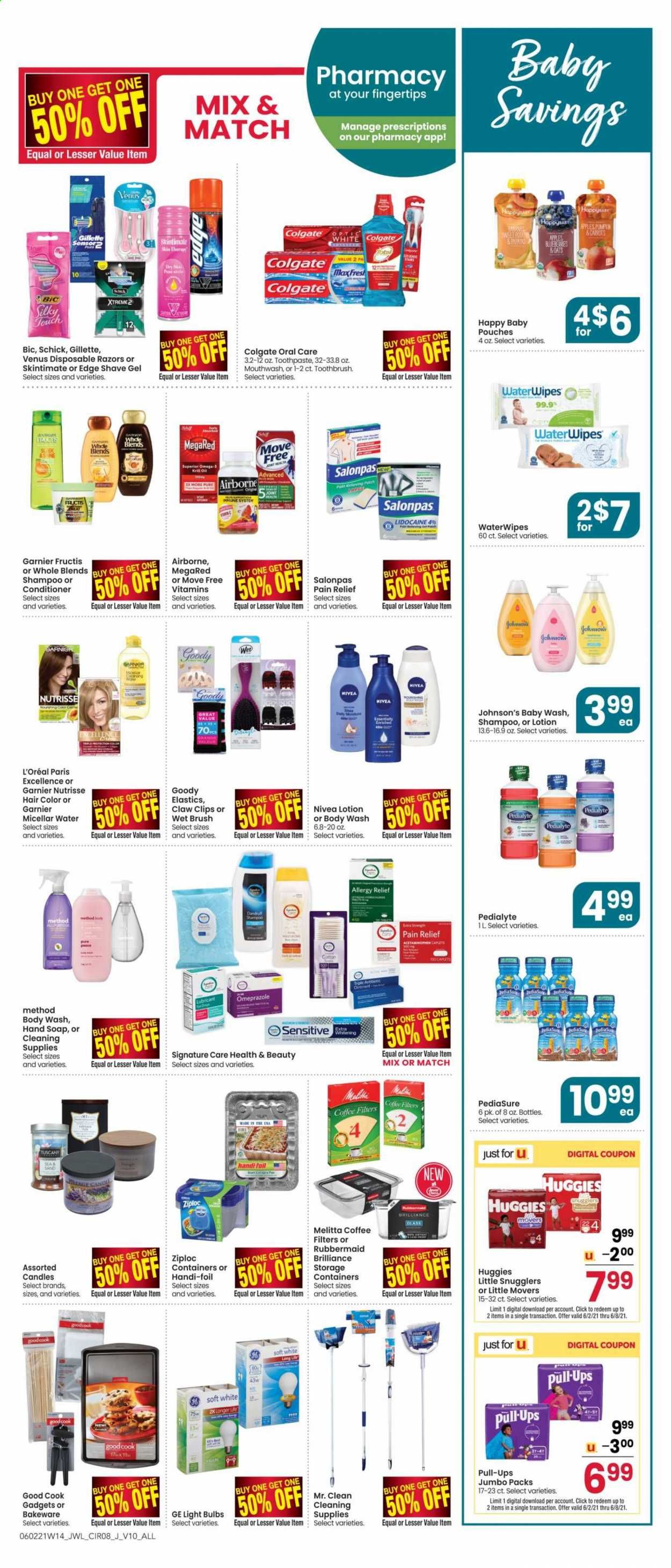 Jewel Osco (IN) Weekly Ad Flyer June 2 to June 8
