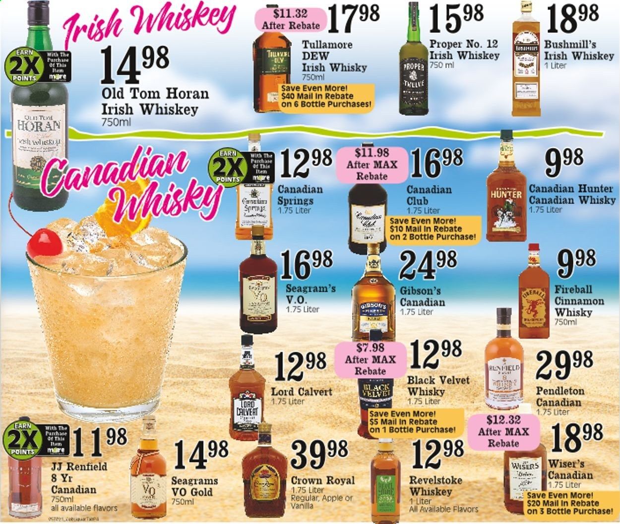 Coborn's (MN, SD) Weekly Ad Flyer May 30 to June 19