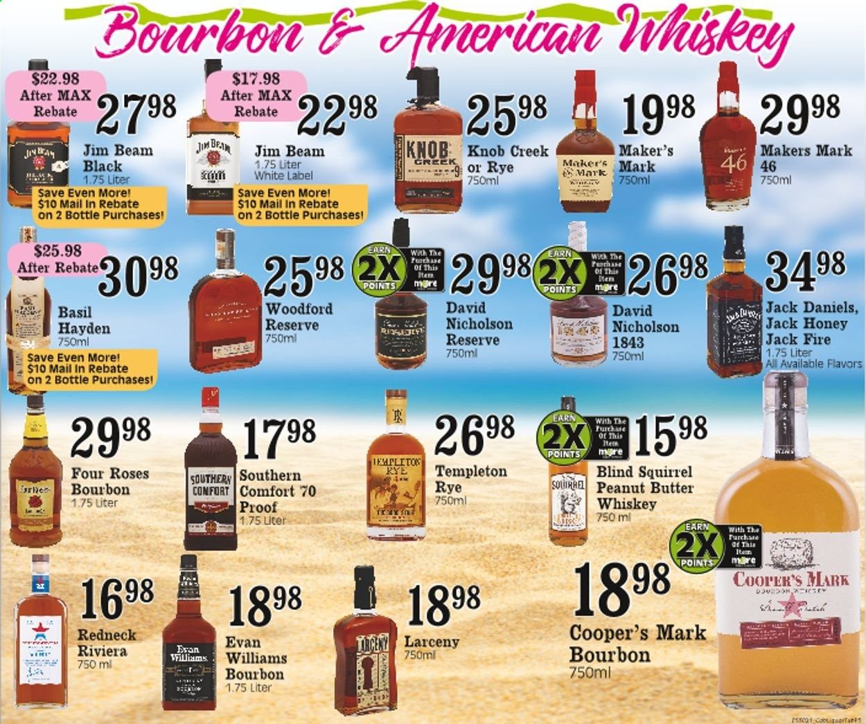 Coborn's (MN, SD) Weekly Ad Flyer May 30 to June 19