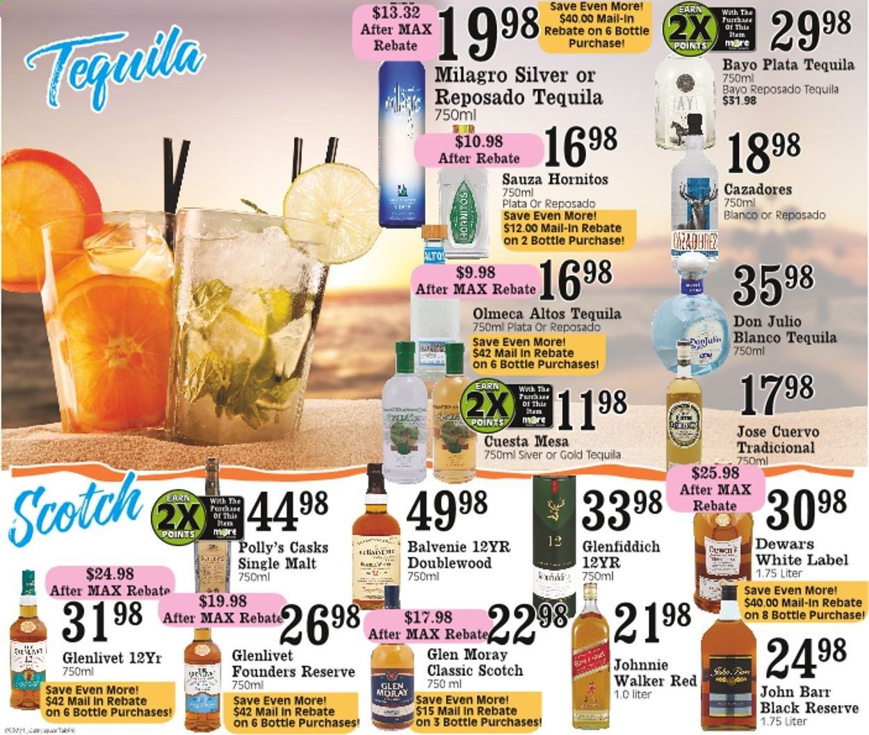 Coborn's (MN, SD) Weekly Ad Flyer May 30 to June 19