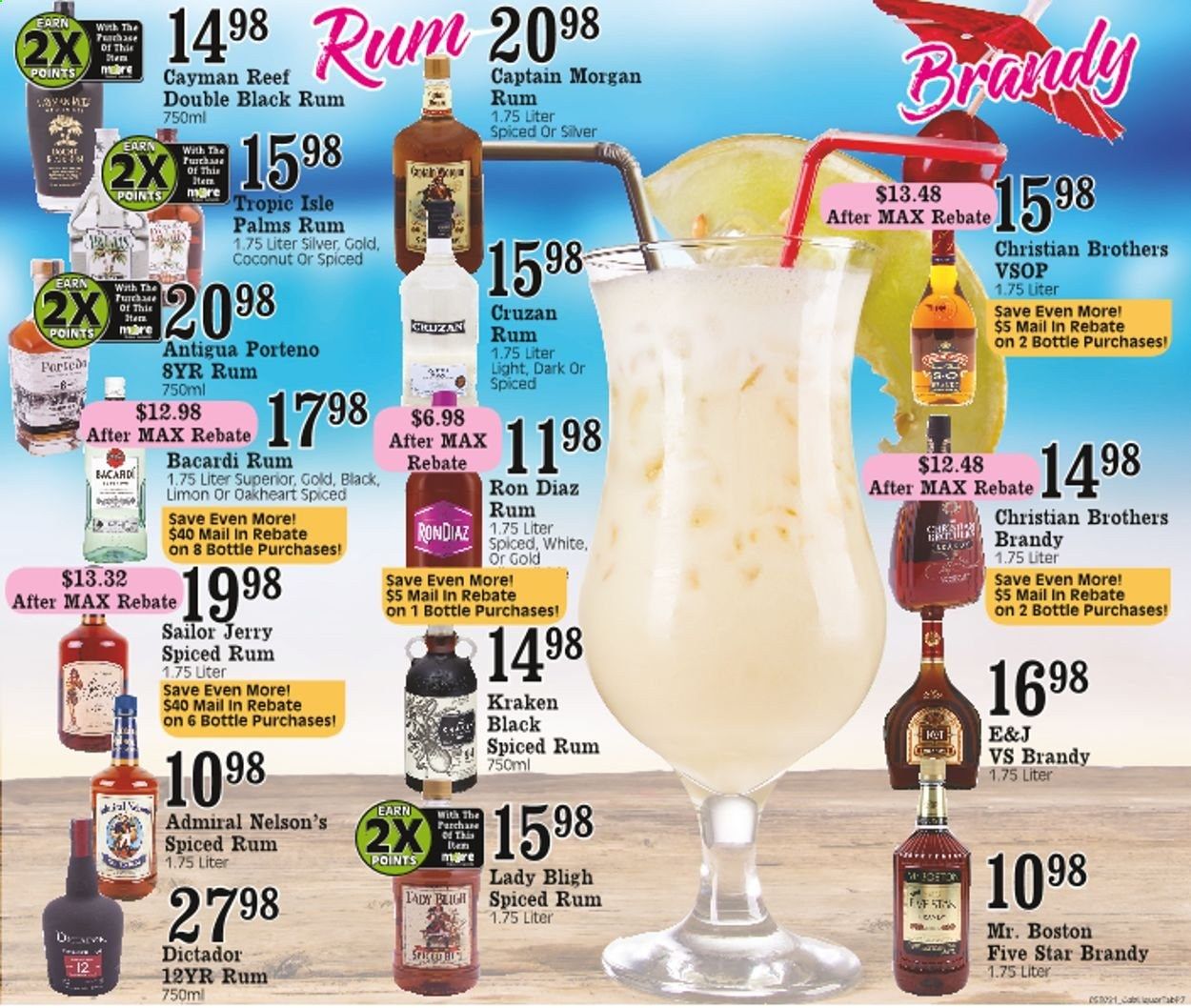Coborn's (MN, SD) Weekly Ad Flyer May 30 to June 19