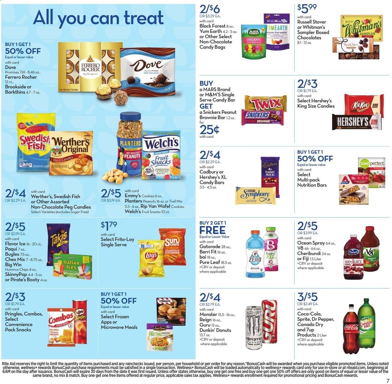 RITE AID Weekly Ad Flyer June 6 to June 12
