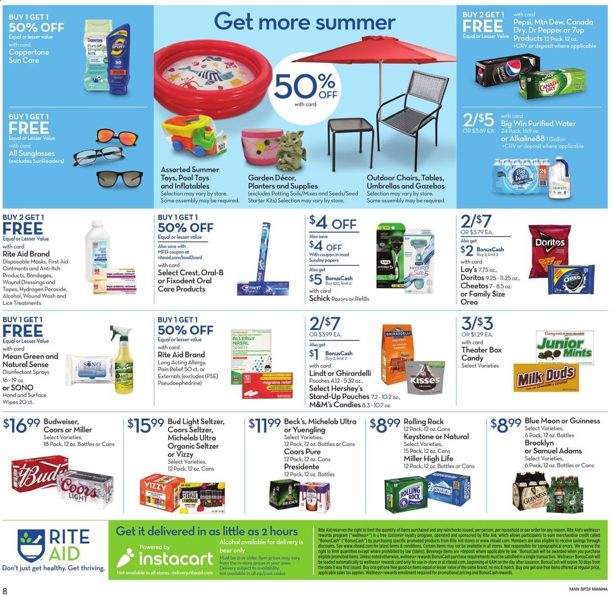 RITE AID Weekly Ad Flyer June 6 to June 12