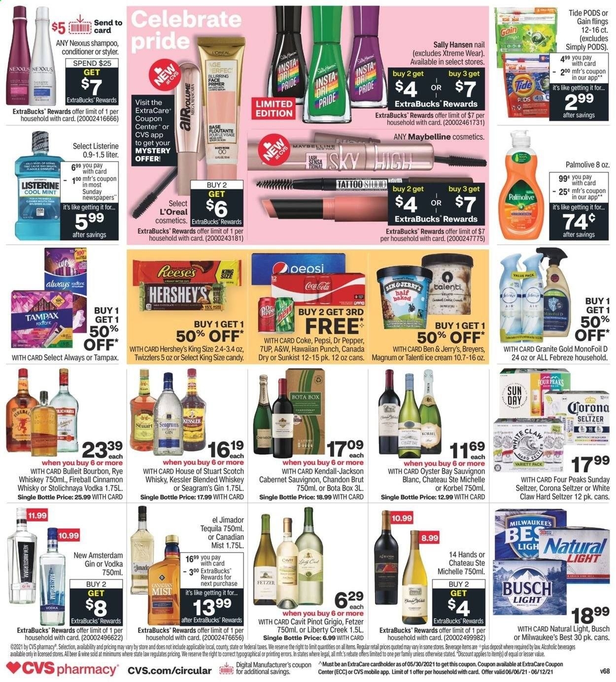 CVS Pharmacy Weekly Ad Flyer June 6 to June 12