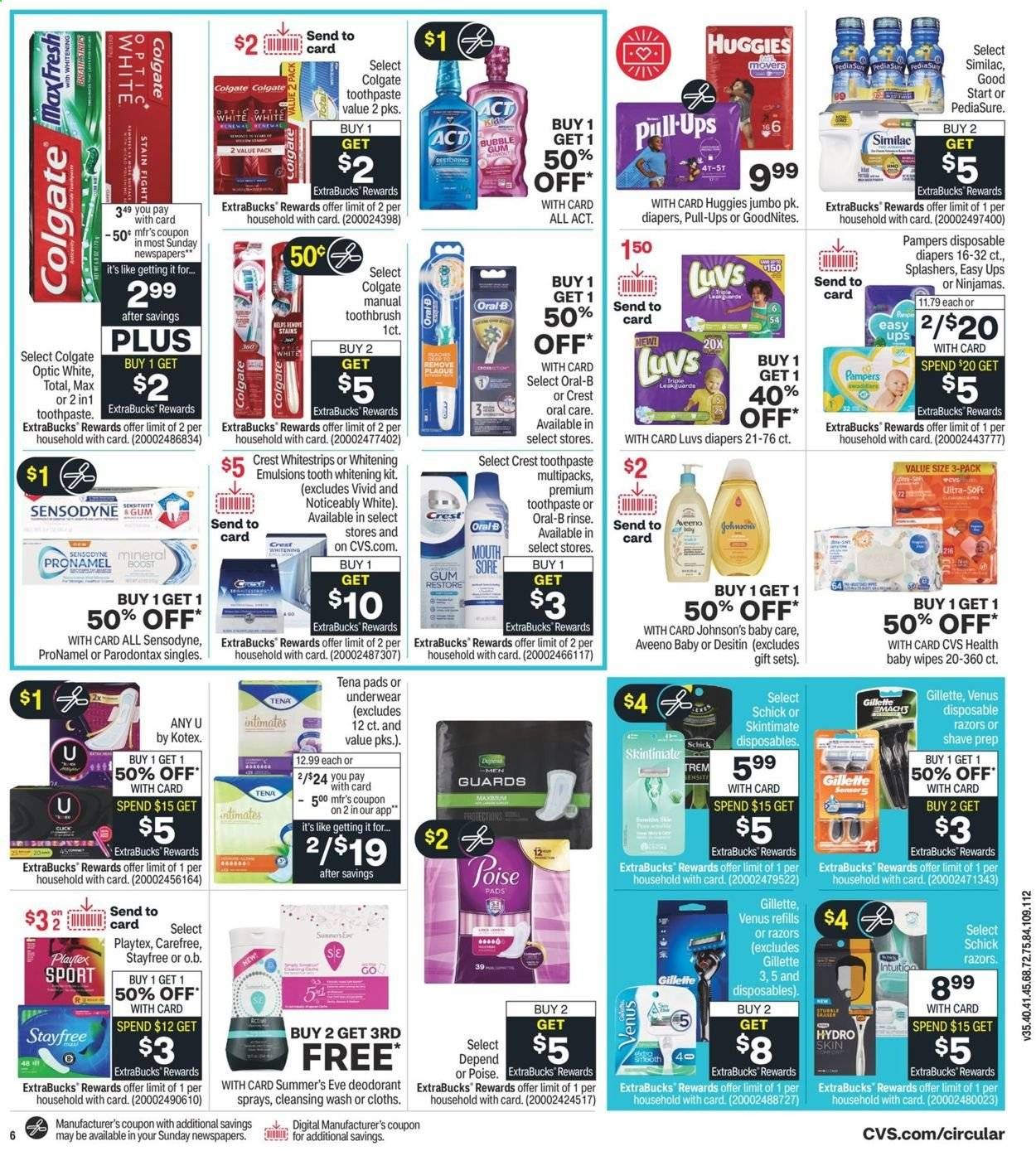 CVS Pharmacy Weekly Ad Flyer June 6 to June 12