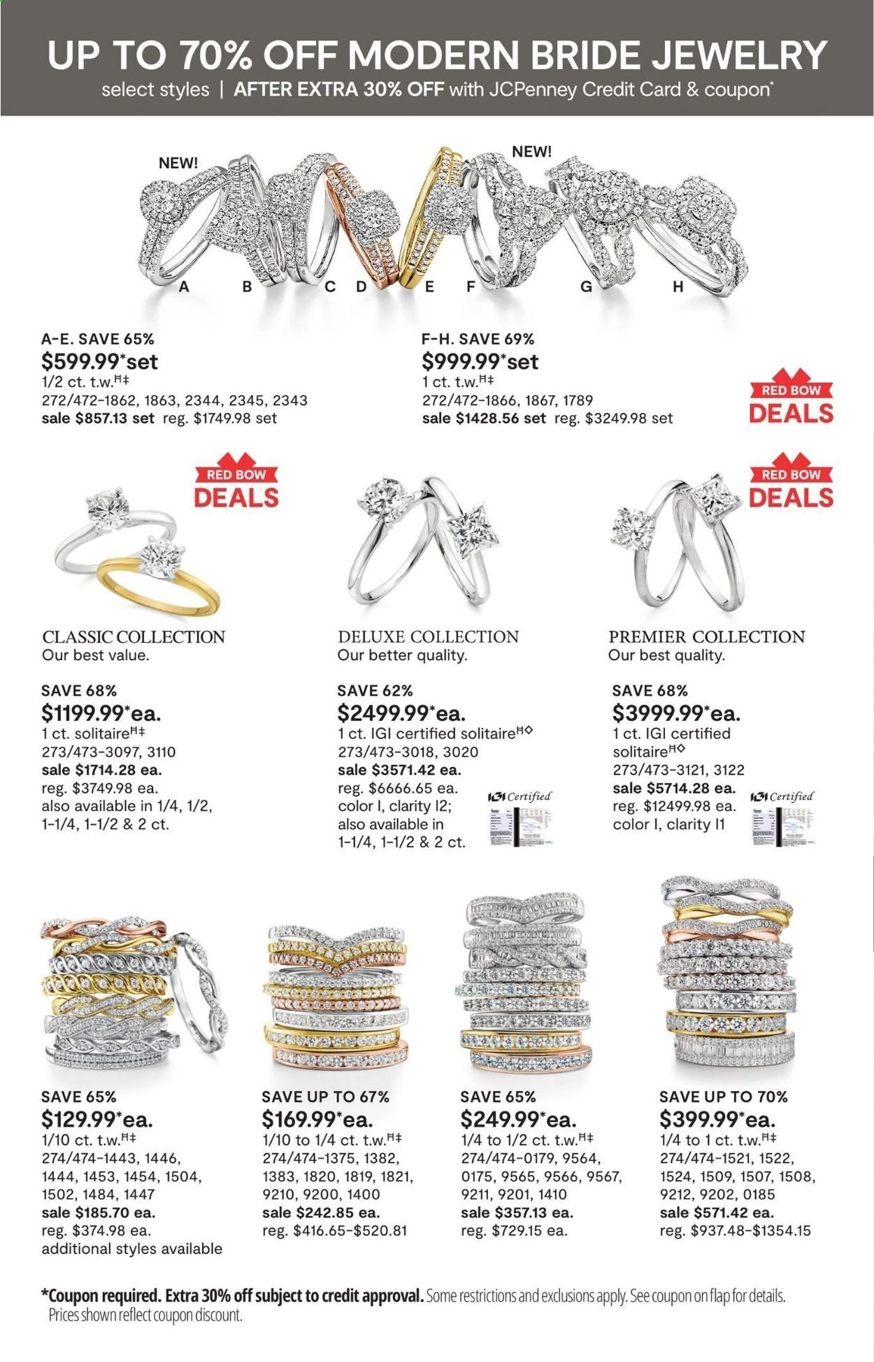 JCPenney Weekly Ad Flyer June 3 to June 20