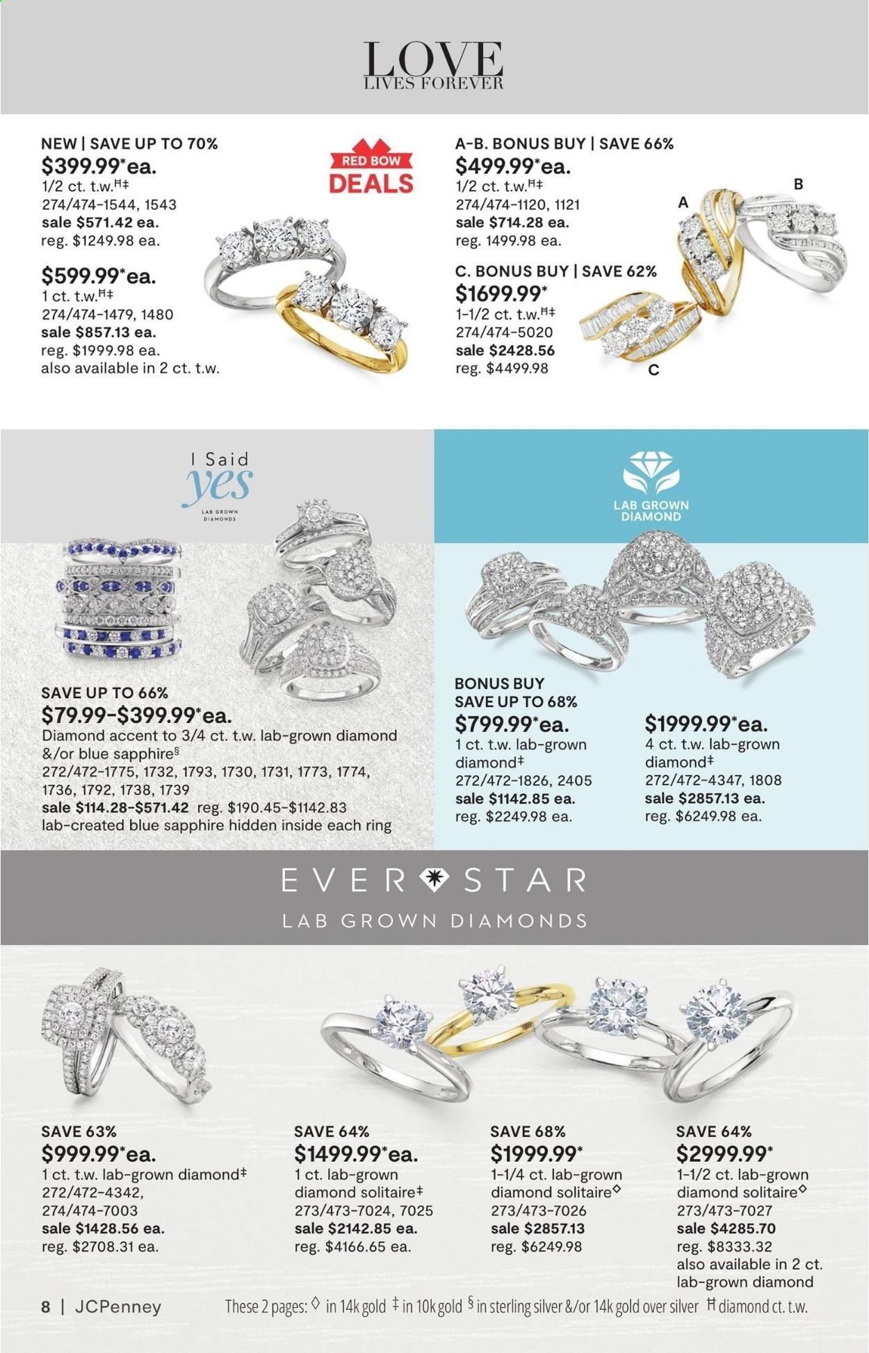 JCPenney Weekly Ad Flyer June 3 to June 20