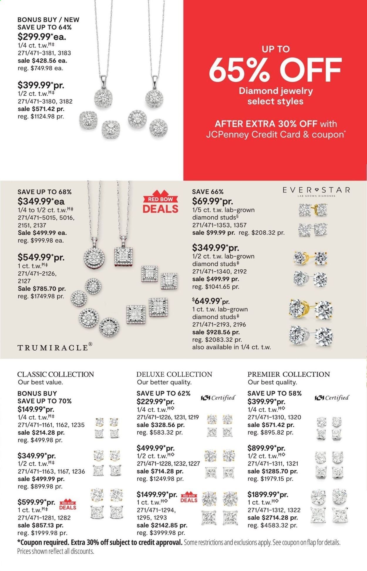 JCPenney Weekly Ad Flyer June 3 to June 20