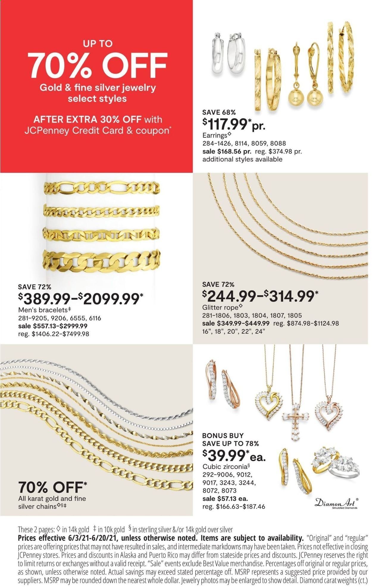 JCPenney Weekly Ad Flyer June 3 to June 20