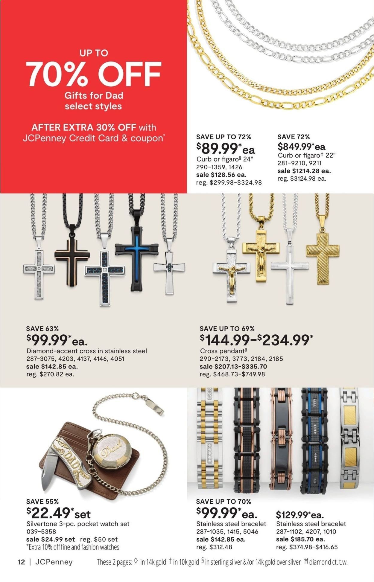 JCPenney Weekly Ad Flyer June 3 to June 20