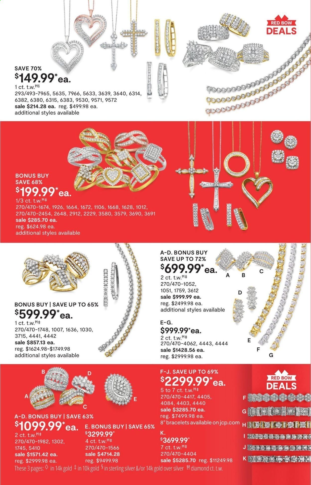 JCPenney Weekly Ad Flyer June 3 to June 20
