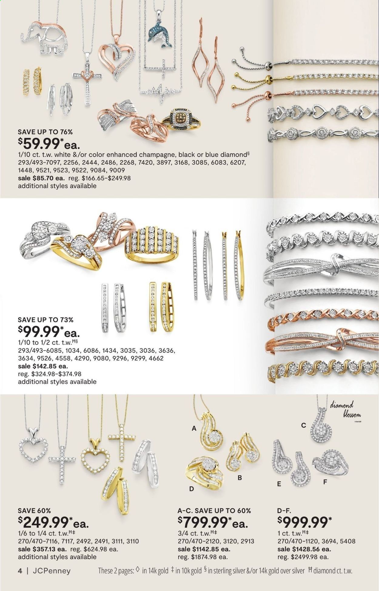JCPenney Weekly Ad Flyer June 3 to June 20