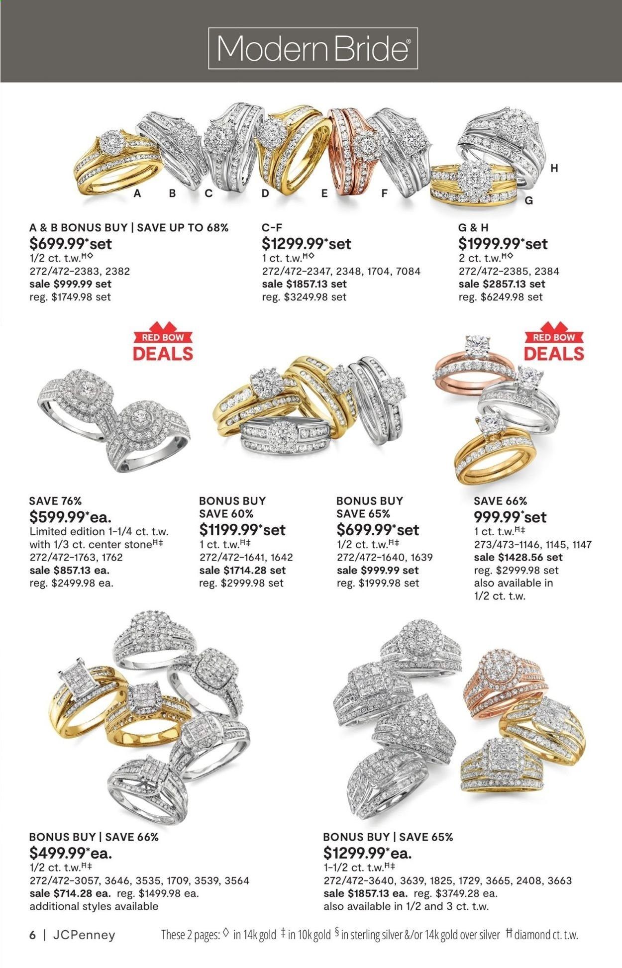 JCPenney Weekly Ad Flyer June 3 to June 20