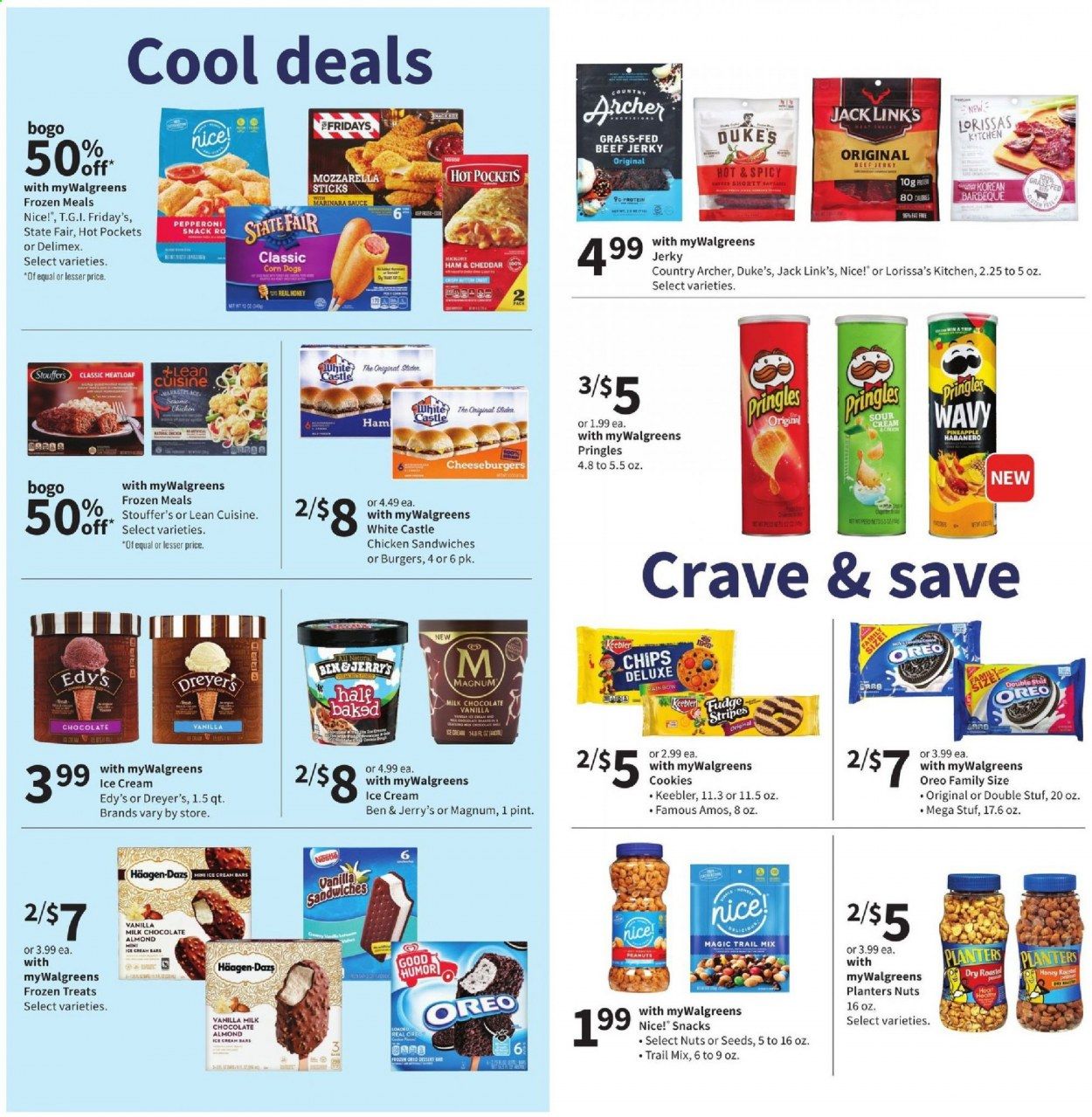 Walgreens Weekly Ad Flyer June 6 to June 12