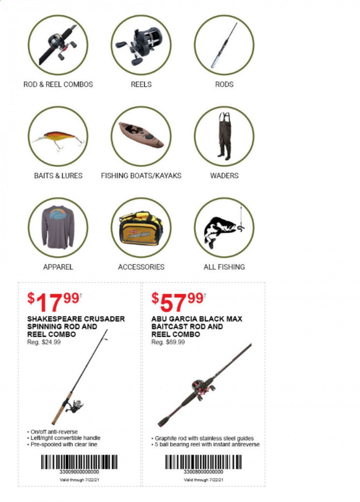 Dunham's Sports Weekly Ad Flyer June 3 to July 22
