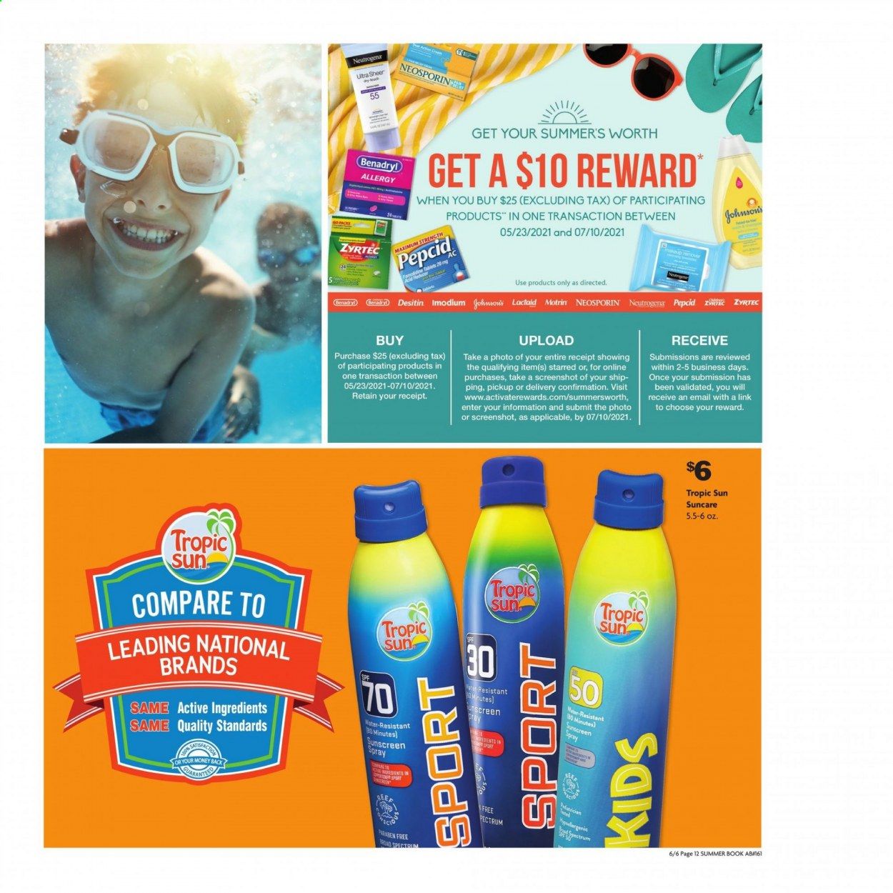 Family Dollar Weekly Ad Flyer June 6 to July 10