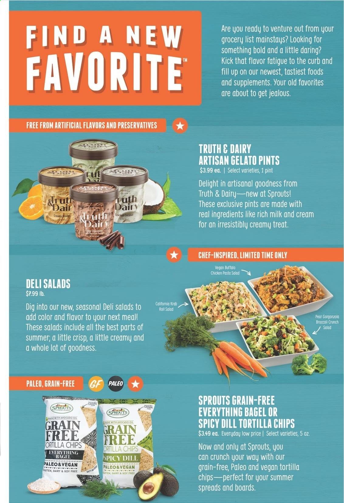 Sprouts Weekly Ad Flyer June 9 to June 15