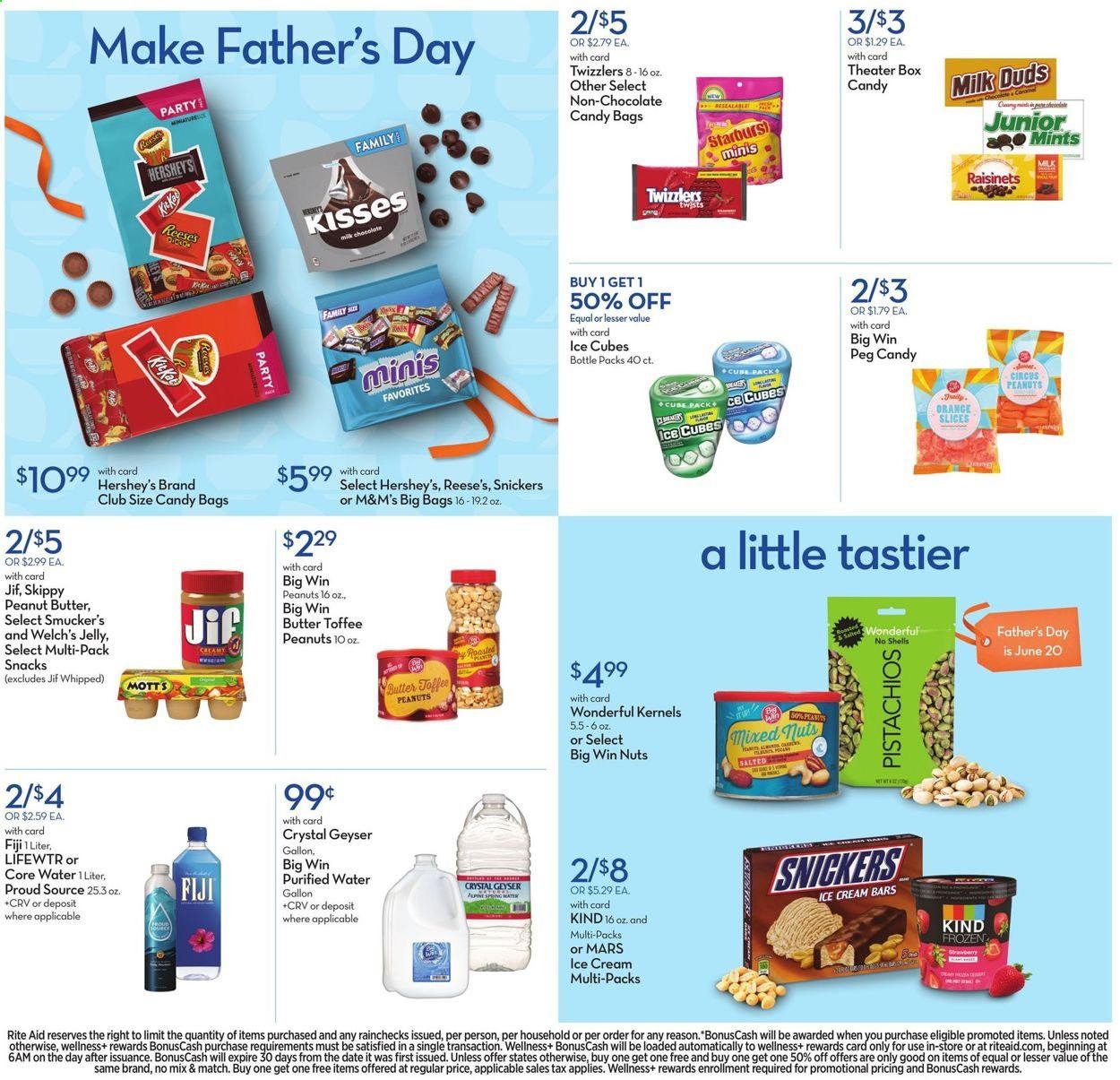 RITE AID Weekly Ad Flyer June 13 to June 19