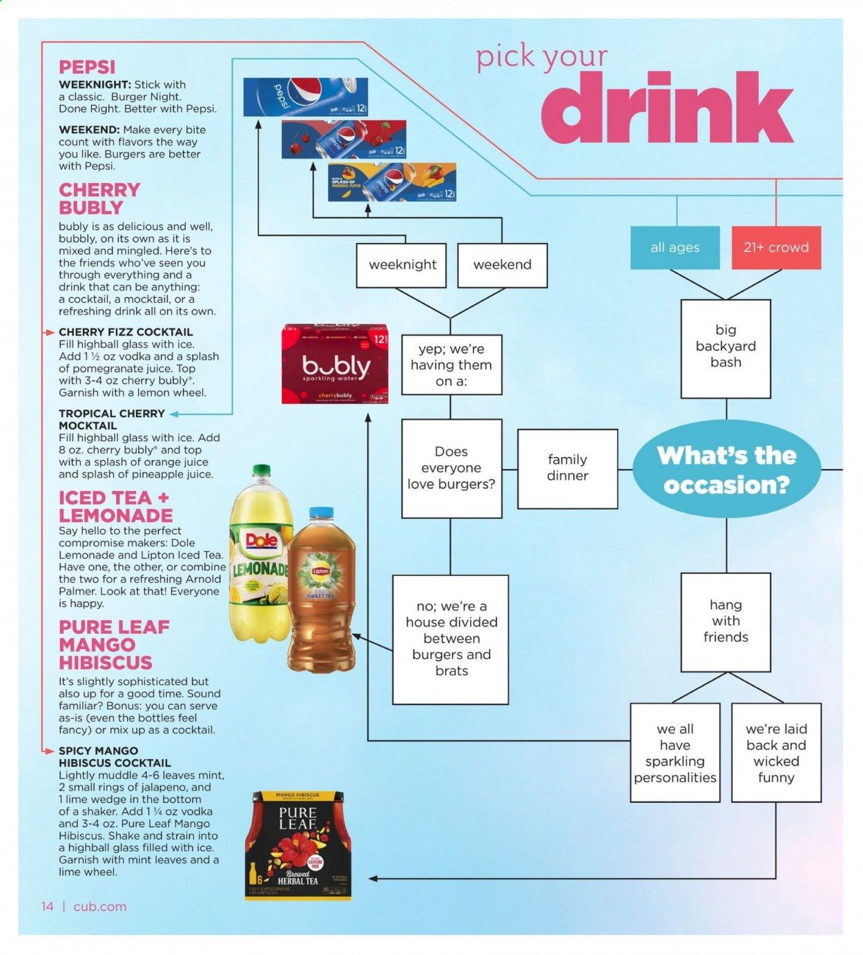 Cub Foods (MN) Weekly Ad Flyer June 13 to August 31
