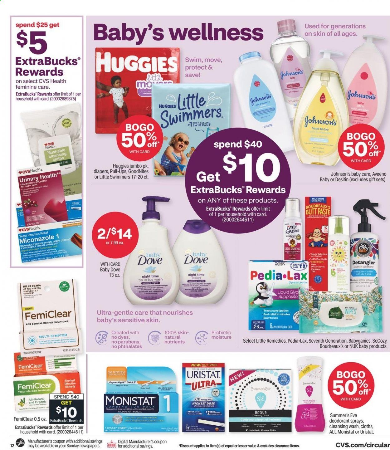 CVS Pharmacy Weekly Ad Flyer June 20 to June 26