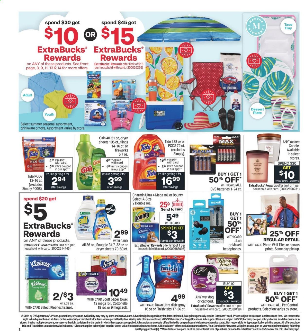 CVS Pharmacy Weekly Ad Flyer June 20 to June 26