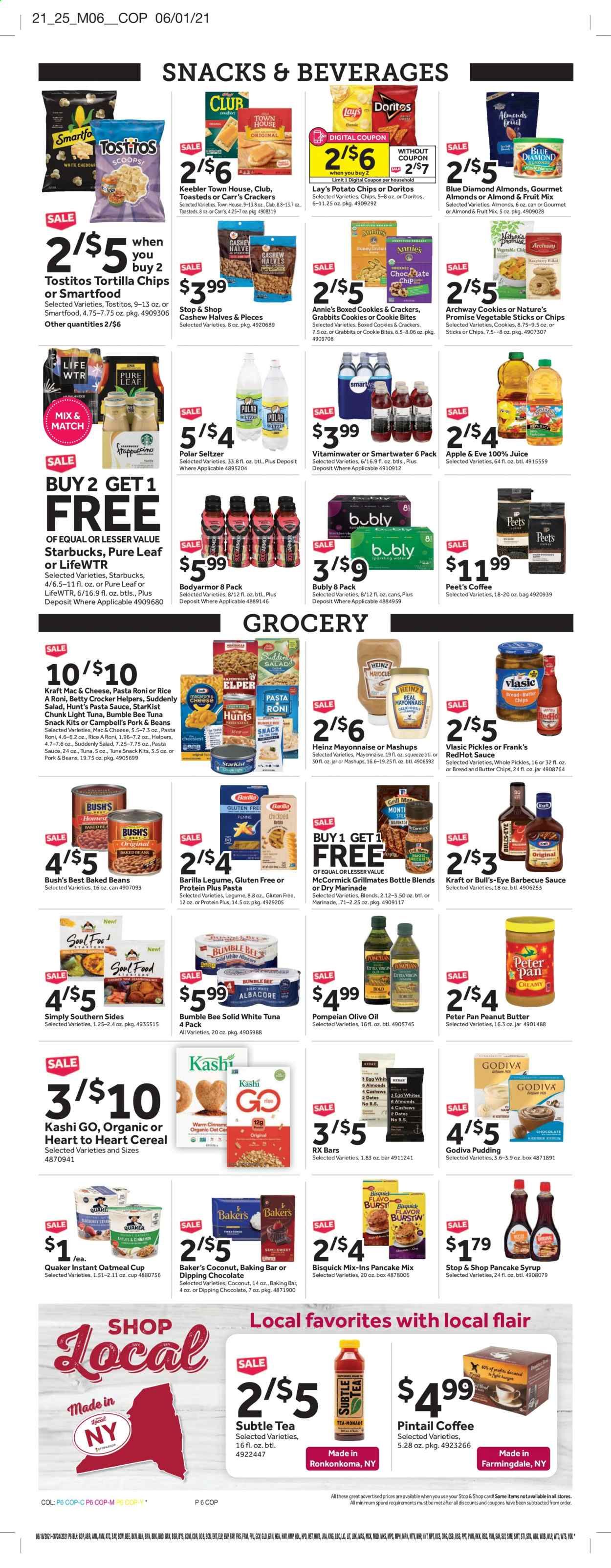 Stop & Shop (NY) Weekly Ad Flyer June 18 to June 24