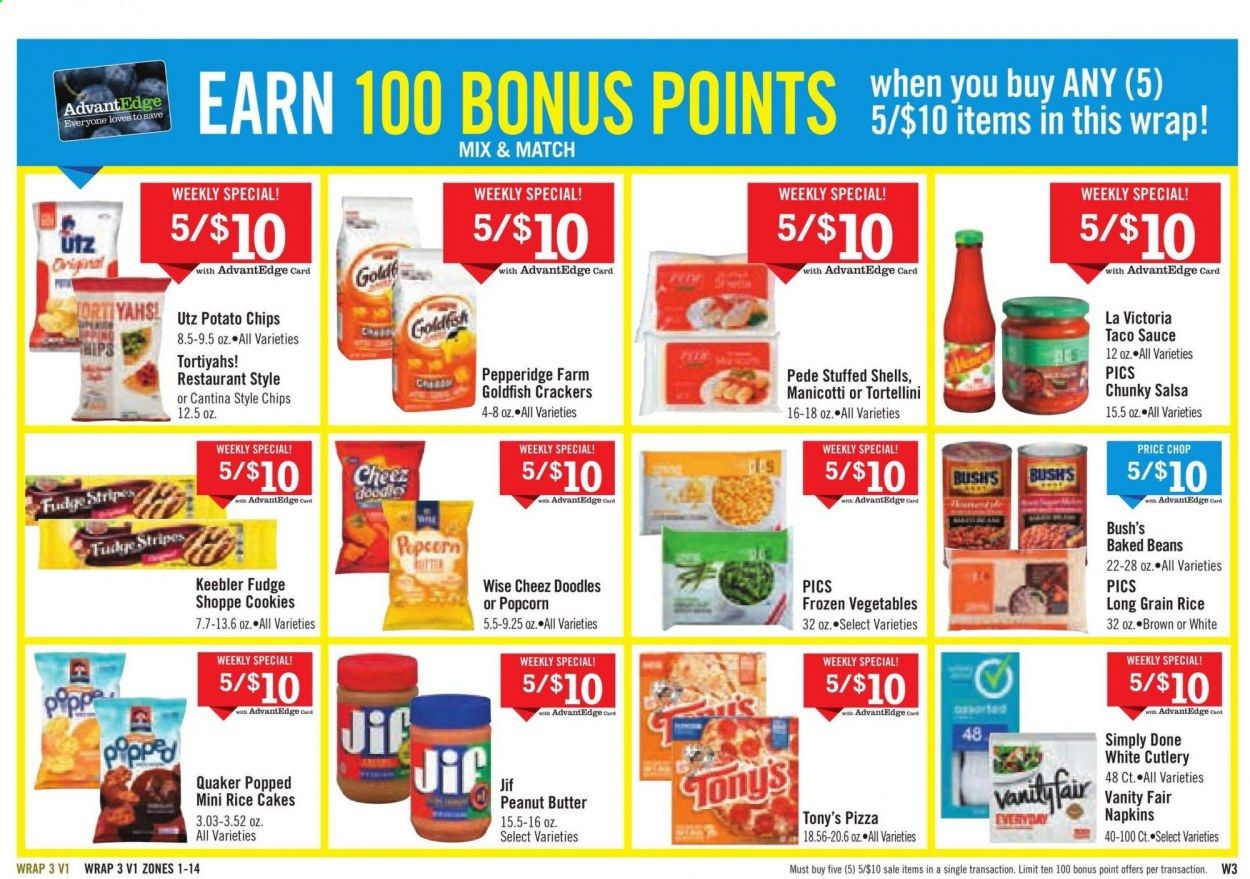 Price Chopper (CT, MA, NY, PA, VT) Weekly Ad Flyer June 20 to June 26