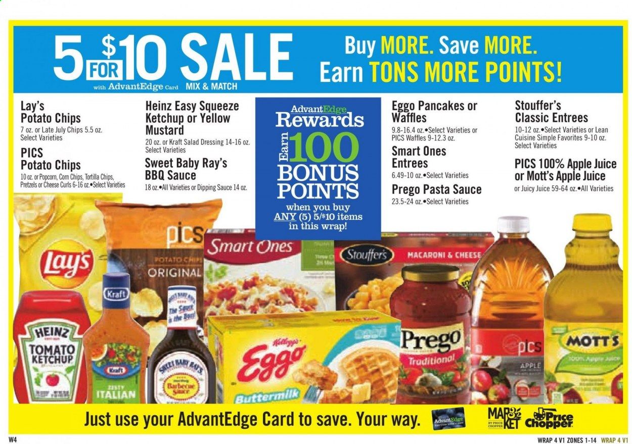 Price Chopper (CT, MA, NY, PA, VT) Weekly Ad Flyer June 20 to June 26