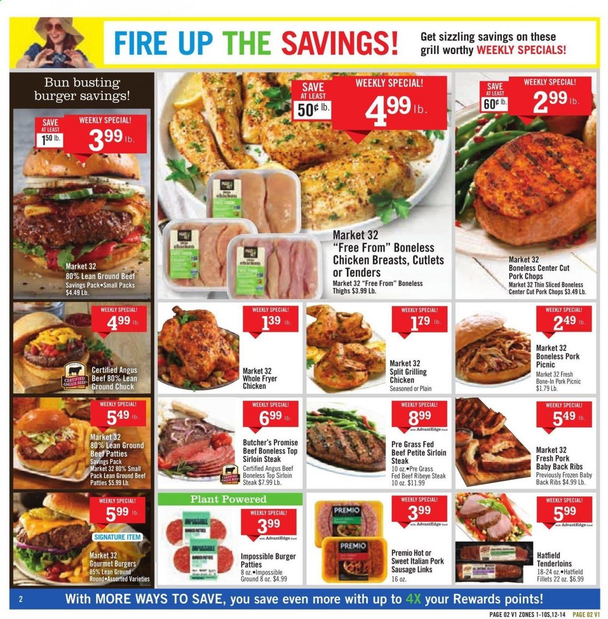 Price Chopper (CT, MA, NY, PA, VT) Weekly Ad Flyer June 20 to June 26