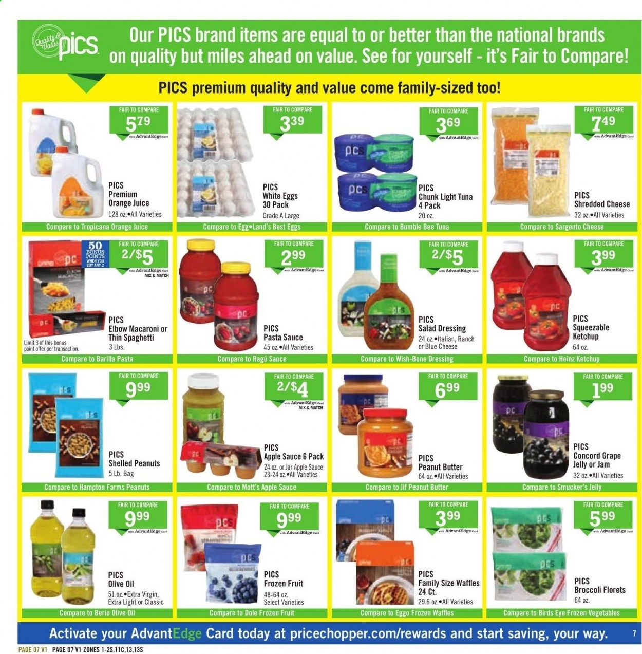 Price Chopper (CT, MA, NY, PA, VT) Weekly Ad Flyer June 20 to June 26