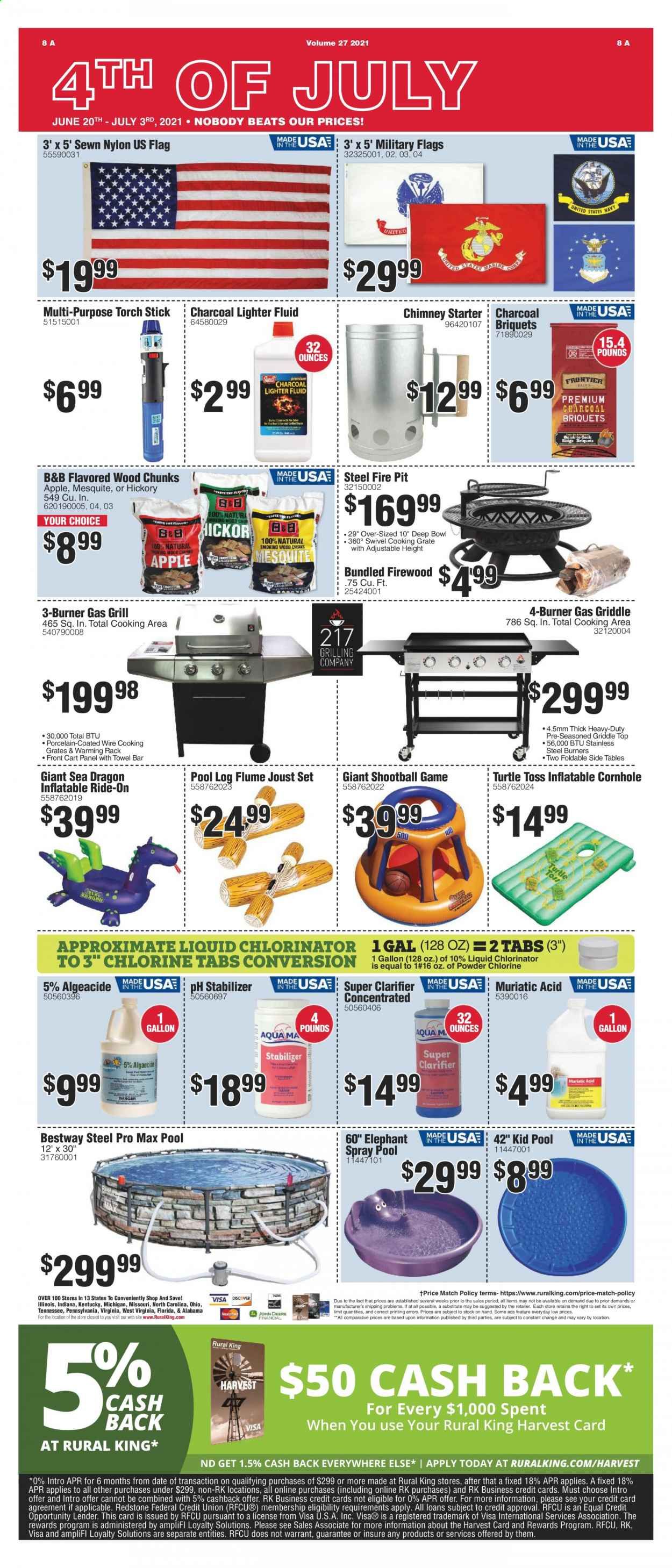 Rural King Weekly Ad Flyer June 20 to July 3