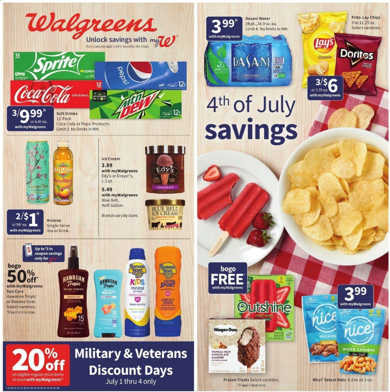 Walgreens Weekly Ad Flyer June 27 to July 3